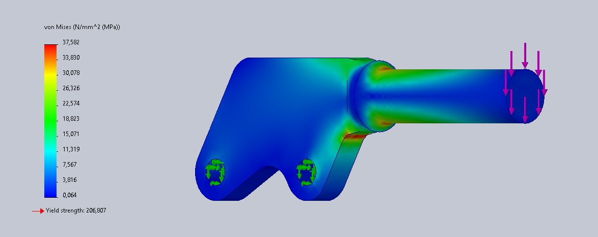 FEM-simulatie in SolidWorks: de sterkte van een ontworpen deel wordt vooraf getoetst